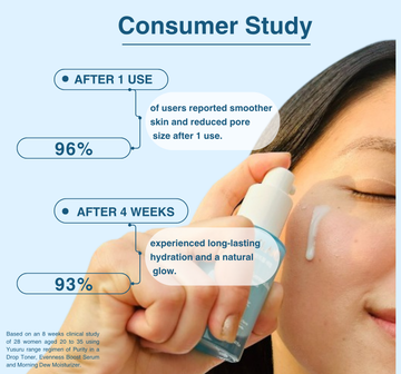 DewDrop Evenness Boost Serum