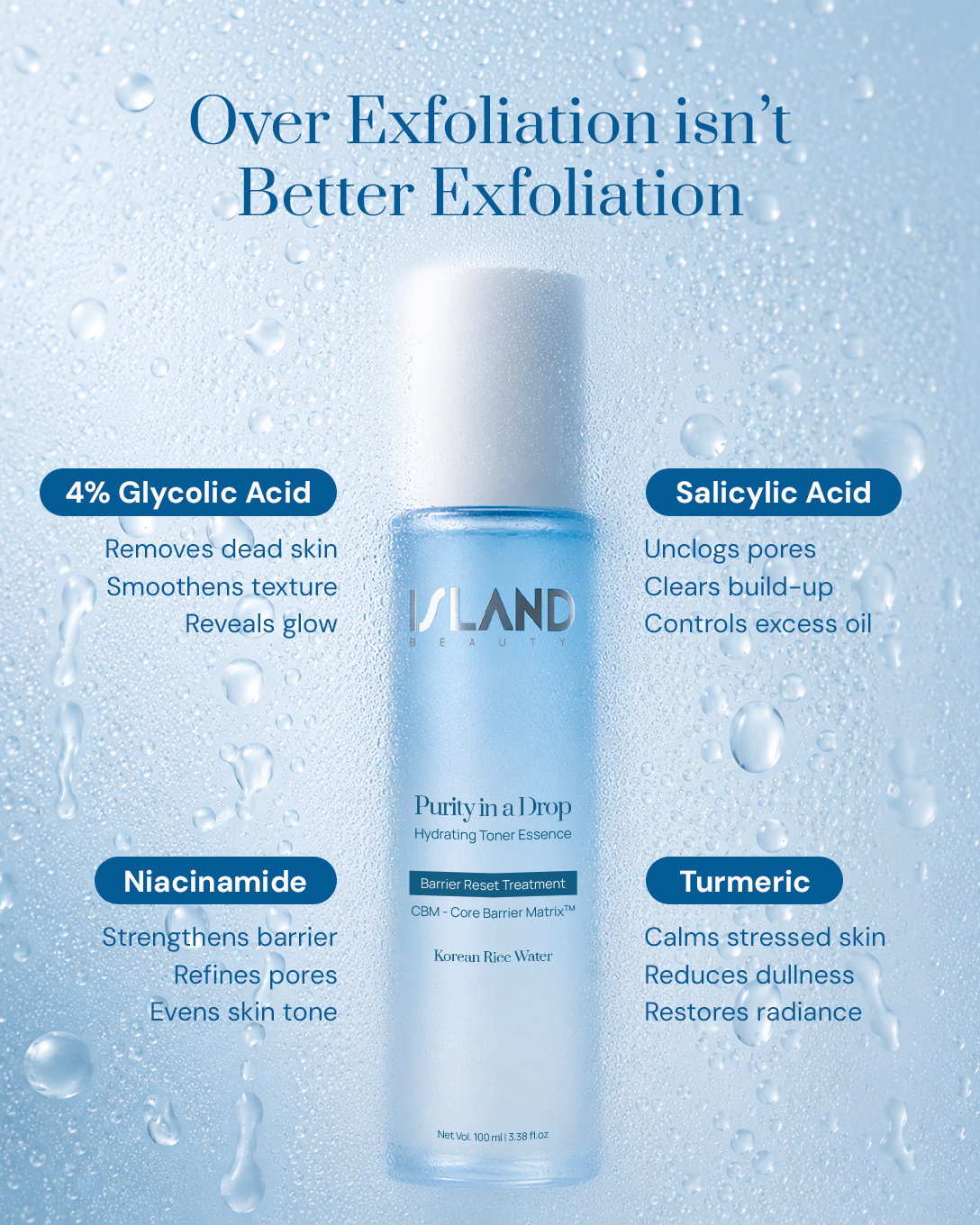 Purity in a Drop Toner & Essence